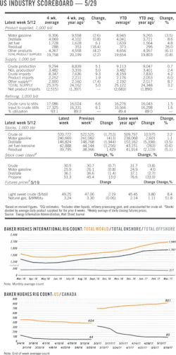 170529ogj 8 1 170529ogj 8 1