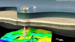 Content Dam Ogj Online Articles 2017 05 Npd Gina Krog Content Dam Ogj Online Articles 2017 05 Npd Gina Krog