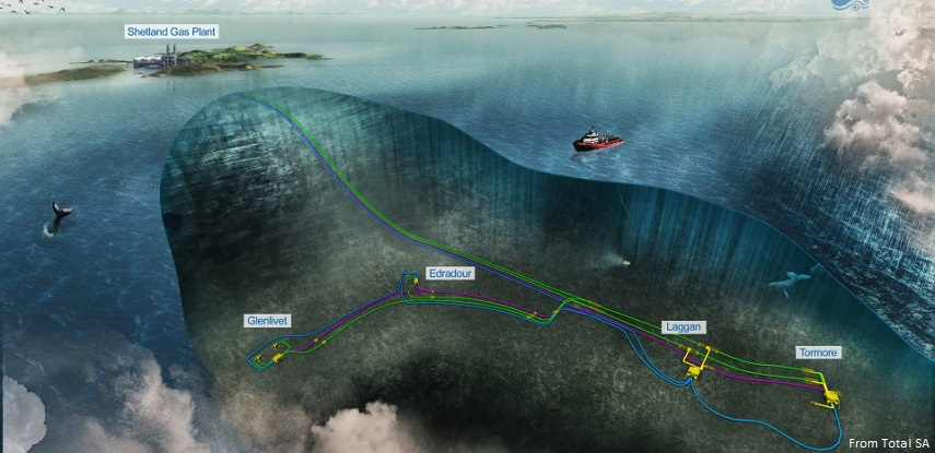 Content Dam Ogj Online Articles 2017 08 Total Laggan Tormore Illustration 0