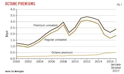 180305ogjpfi Z01 180305ogjpfi Z01