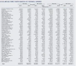 Bell4thqrevt1 2 Bell4thqrevt1 2