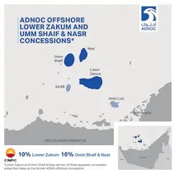 Content Dam Ogj Online Articles 2018 03 180322 Adnoc Cnpc Map Final Content Dam Ogj Online Articles 2018 03 180322 Adnoc Cnpc Map Final