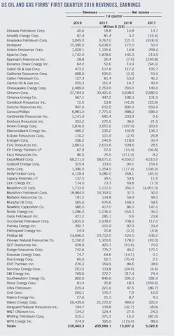 180528ogj022 Us 180528ogj022 Us