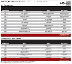 1206 Dealmonitor 01 1206 Dealmonitor 01