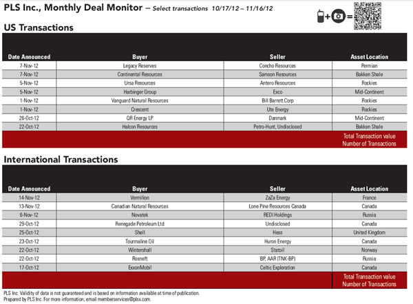 1212 Deal Monitor 01