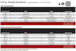 1303 Deal Monitor 1 1303 Deal Monitor 1