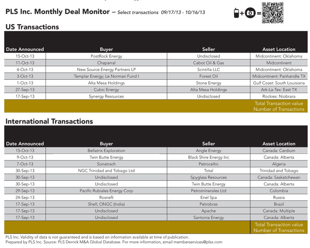 1311ogfj Deal Monitor T1
