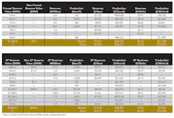 1311ogfj Deal Monitor T2 1311ogfj Deal Monitor T2