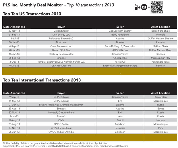 1401 Deal Monitor 01