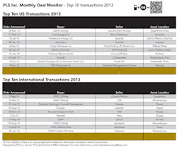 1401 Deal Monitor 01 1401 Deal Monitor 01