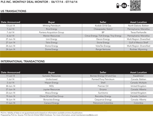 1408 Deal Monitor T1