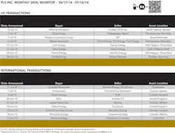 1408 Deal Monitor T1 1408 Deal Monitor T1