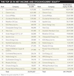 1408 Ogj150 T3 1408 Ogj150 T3