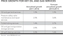 1412ogfj 52 1412ogfj 52