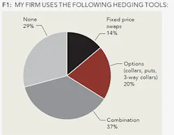 1504ogfjsto Z01 1504ogfjsto Z01