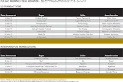 1505ogfj 54 1505ogfj 54