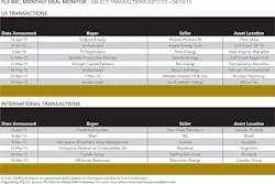 1505ogfj 54 1505ogfj 54