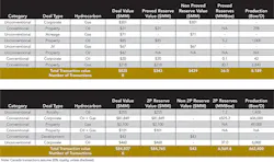 1505ogfj 55 1505ogfj 55