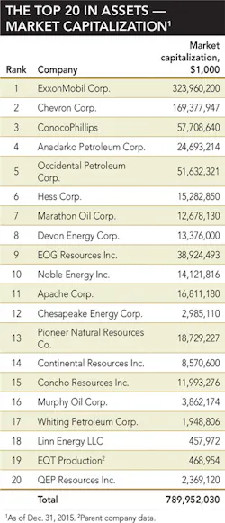 1605ogfj 50 1605ogfj 50