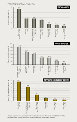 1605ogfj 50 1 1605ogfj 50 1