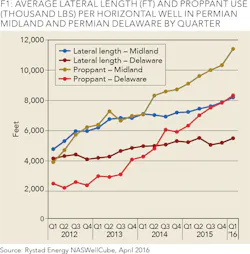 1605ogfjabr Z01 1605ogfjabr Z01