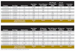 Deal 1404ogfj T2 Deal 1404ogfj T2