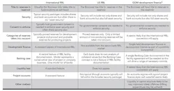 M1404ogftable M1404ogftable