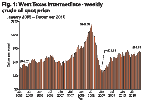 Pennwell web 600 425