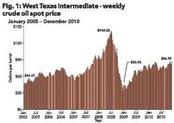 Pennwell web 600 425 Pennwell web 600 425