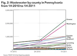 Pennwell web 600 440 Pennwell web 600 440