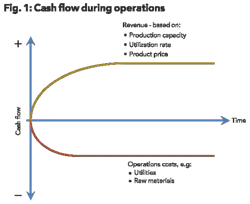 Pennwell web 600 490 Pennwell web 600 490