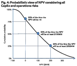 Pennwell web 600 515 Pennwell web 600 515