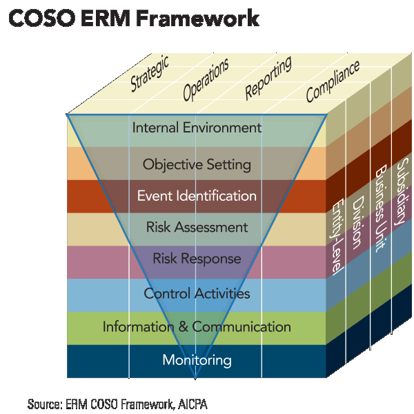 Pennwell web 600 600