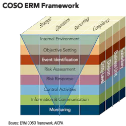 Pennwell web 600 600 Pennwell web 600 600