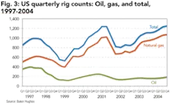 Th 0505ogfjeia03 Th 0505ogfjeia03