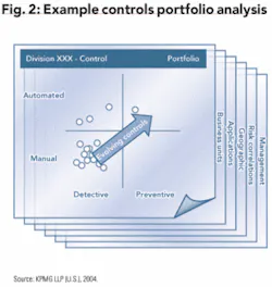 Th 0506ogfj Kpmg02 Th 0506ogfj Kpmg02
