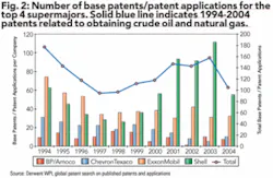Th 0506ogfj Sub02 Th 0506ogfj Sub02