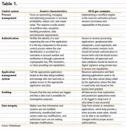 Th 0512ogfjpage30 Th 0512ogfjpage30