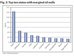 Th 0701ogfj Fwa02 Th 0701ogfj Fwa02