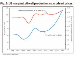 Th 0701ogfj Fwa03 Th 0701ogfj Fwa03
