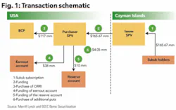 Th 0703ogfj Cap01 Th 0703ogfj Cap01