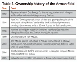 Th 0704ogfj 38 Tab1 Th 0704ogfj 38 Tab1