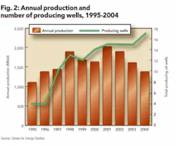 Th 0704ogfj Fka02 Th 0704ogfj Fka02
