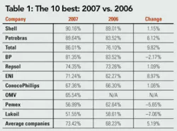 Th 0705ogfj 40 Th 0705ogfj 40