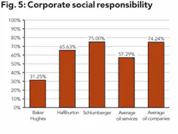 Th 0705ogfj Fco05 Th 0705ogfj Fco05