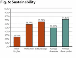 Th 0705ogfj Fco06 Th 0705ogfj Fco06