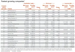 Th 0708ogfj 58 Th 0708ogfj 58