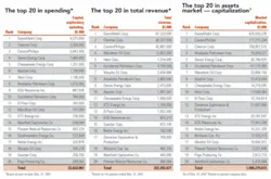 Th 0708ogfj 60 Th 0708ogfj 60