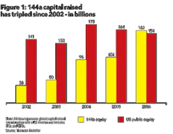 Th 0711ogfjhistory01 Th 0711ogfjhistory01