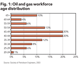 Th 0801ogfjsuccession02